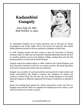 Kadambini Ganguly Hero Biography