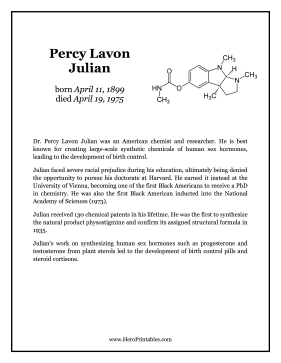 Percy Lavon Julian Hero Biography
